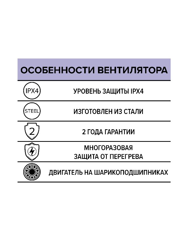 Вентилятор накладной STORM 200 2полюс ERA PRO