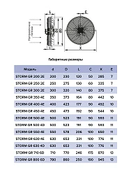 Вентилятор накладной STORM GR 500 4полюс ERA PRO